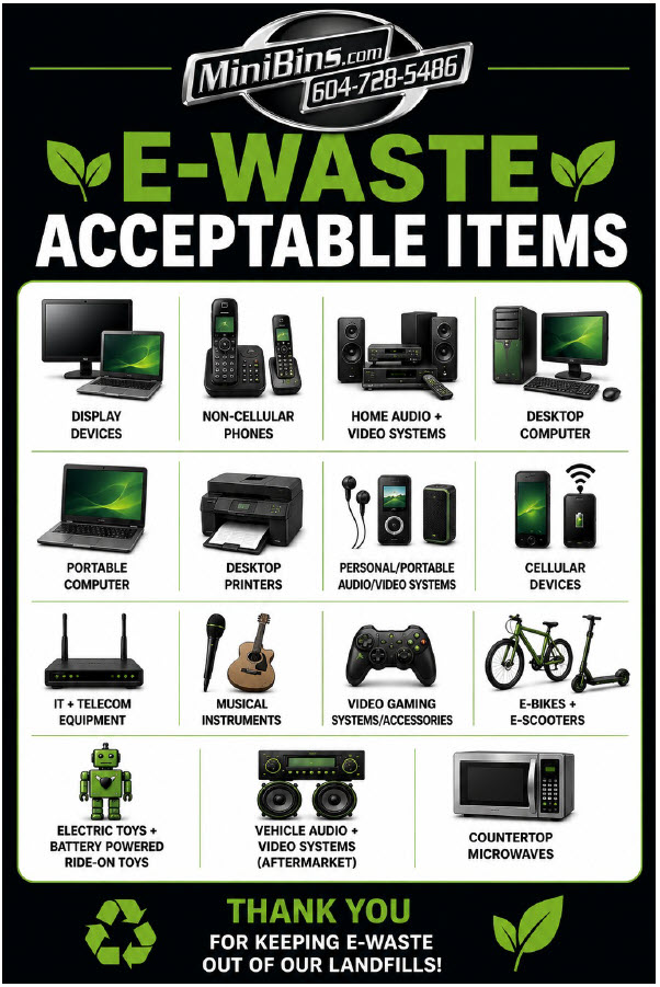 acceptable_ewaste