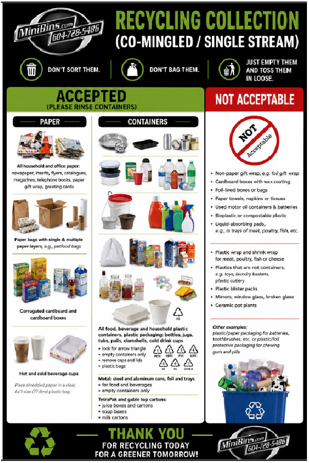 acceptable_mixed_recycling_with_cardboard