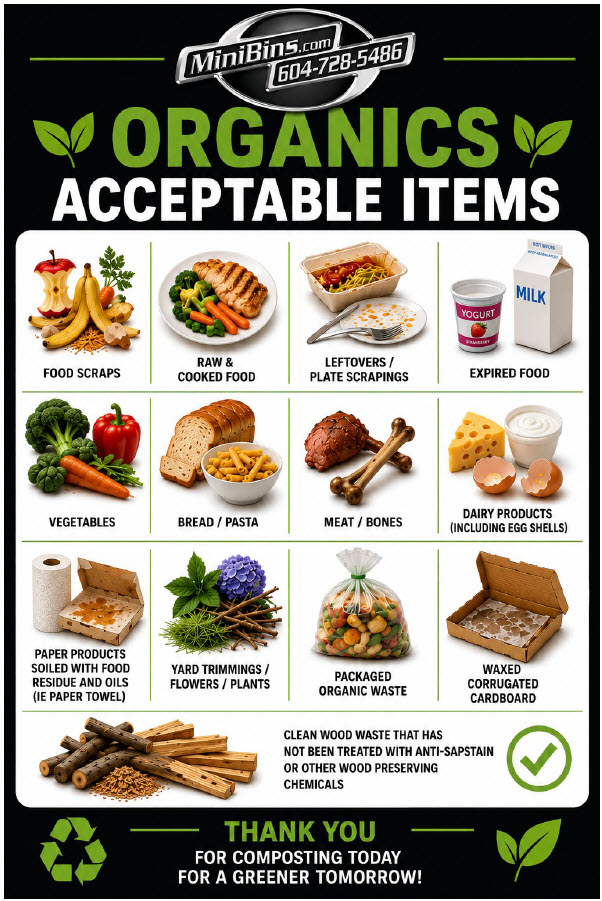 acceptable_organics