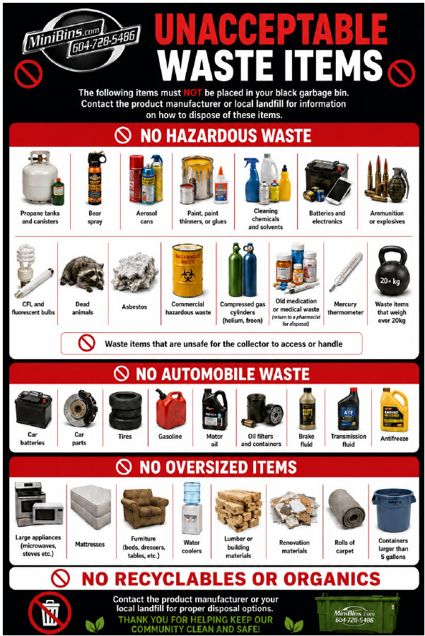 MiniBins Unacceptable Waste Collection